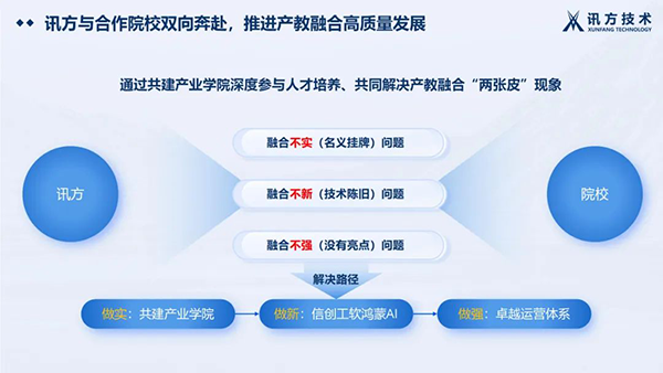 尊龙凯时·(中国区)官方网站