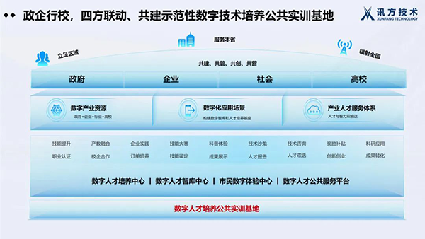 尊龙凯时·(中国区)官方网站