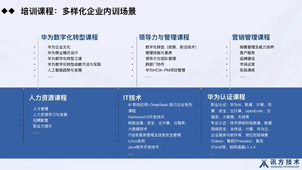 尊龙凯时·(中国区)官方网站