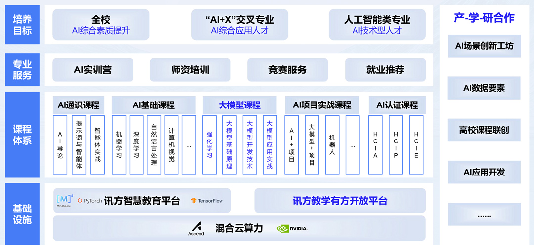 尊龙凯时·(中国区)官方网站
