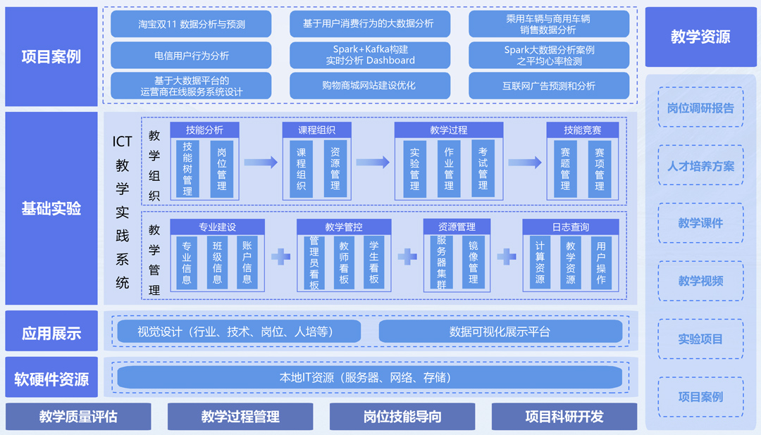 尊龙凯时·(中国区)官方网站
