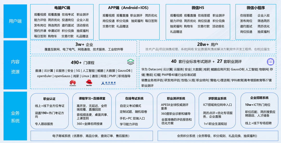 尊龙凯时·(中国区)官方网站
