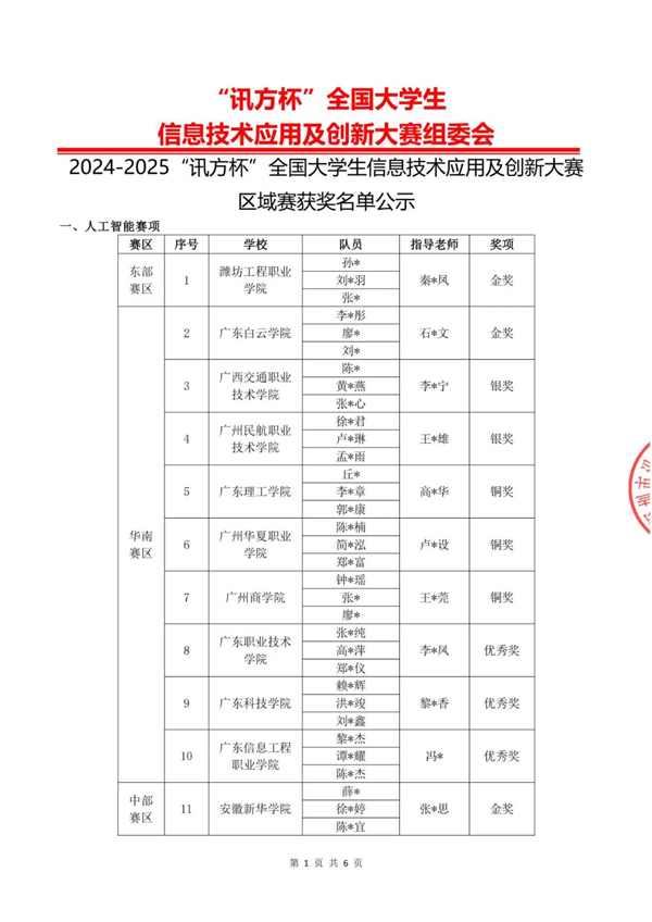 尊龙凯时·(中国区)官方网站