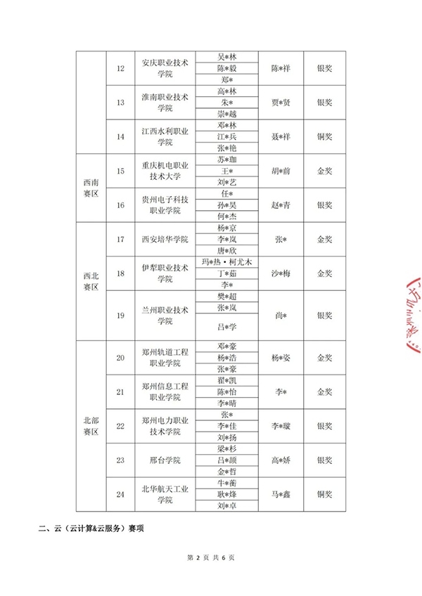 尊龙凯时·(中国区)官方网站