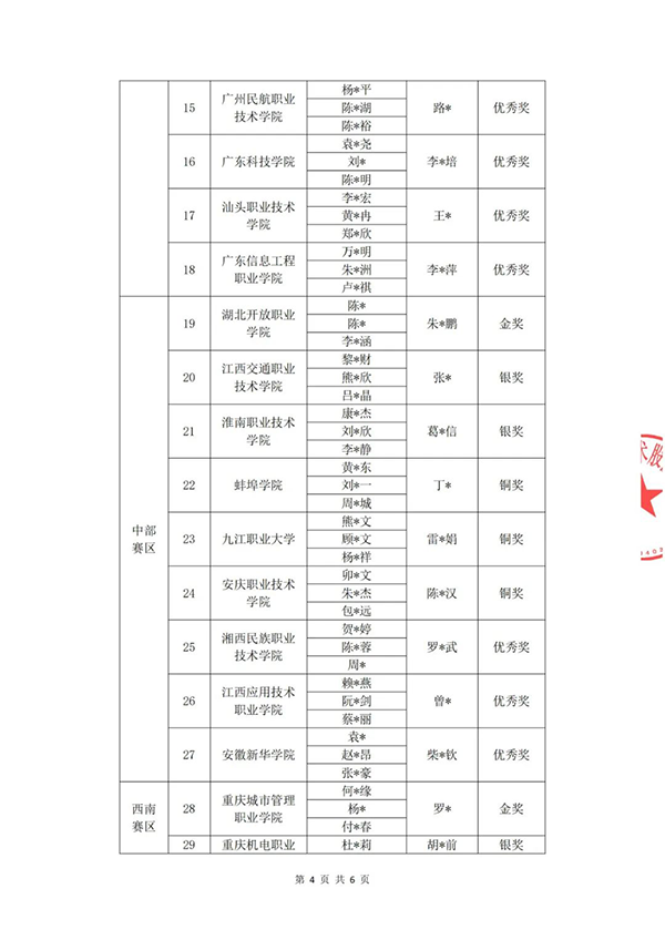 尊龙凯时·(中国区)官方网站