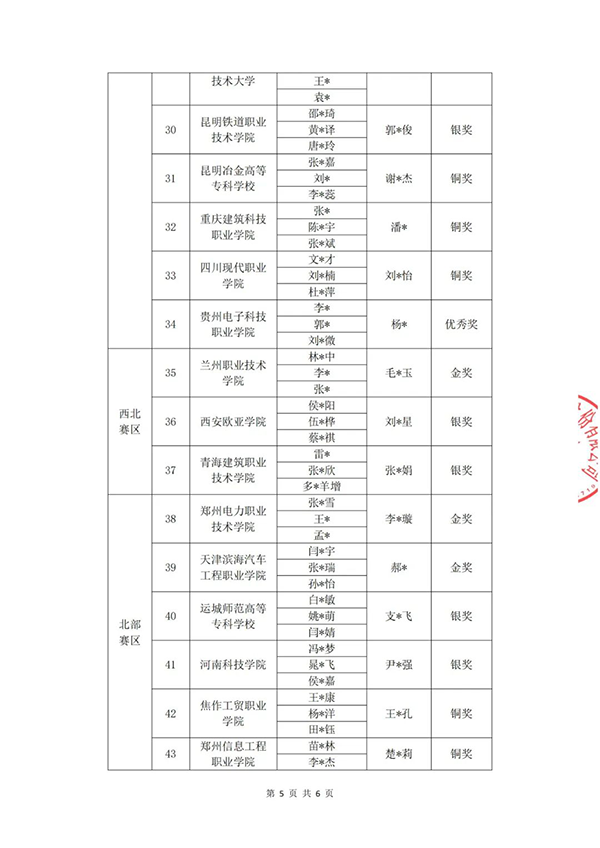尊龙凯时·(中国区)官方网站