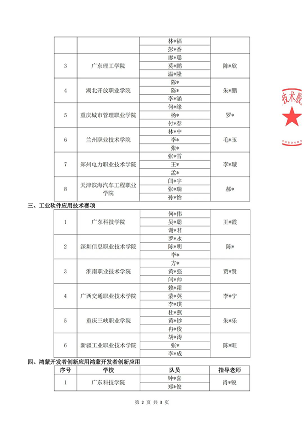 尊龙凯时·(中国区)官方网站