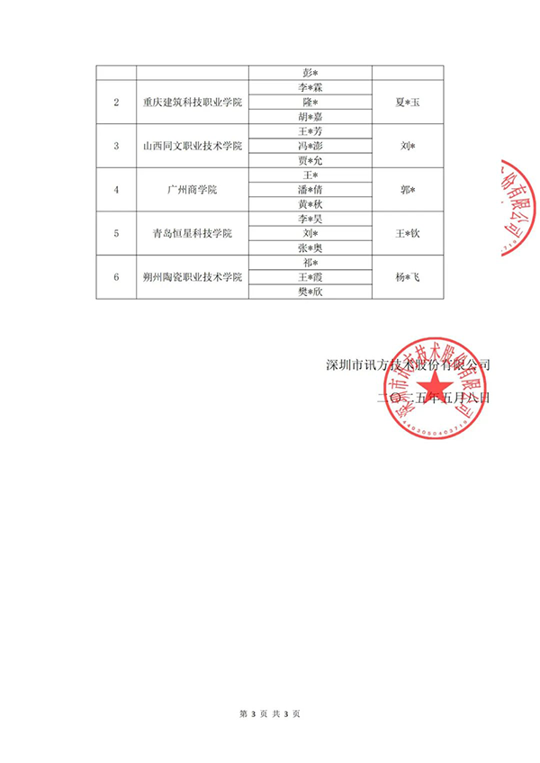 尊龙凯时·(中国区)官方网站