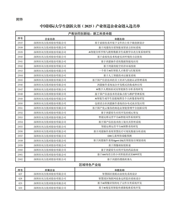 尊龙凯时·(中国区)官方网站