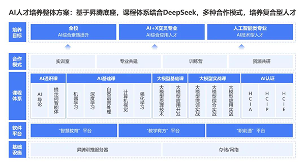 尊龙凯时·(中国区)官方网站