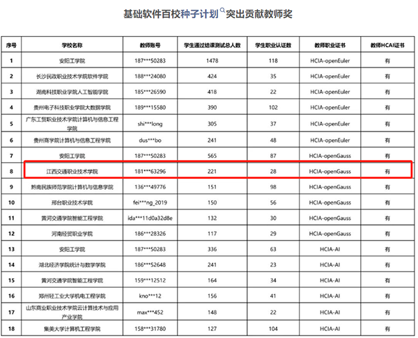 尊龙凯时·(中国区)官方网站