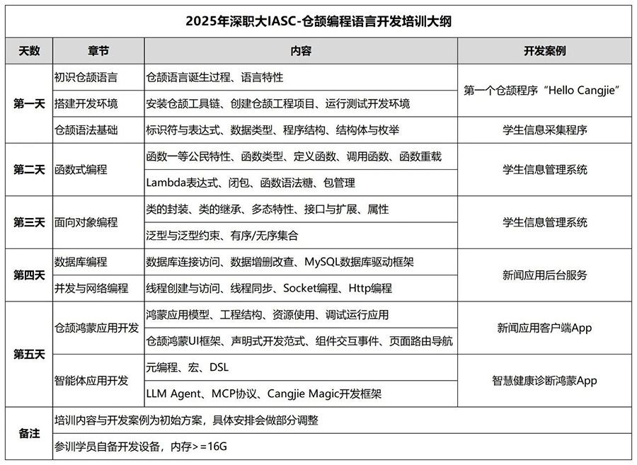尊龙凯时·(中国区)官方网站