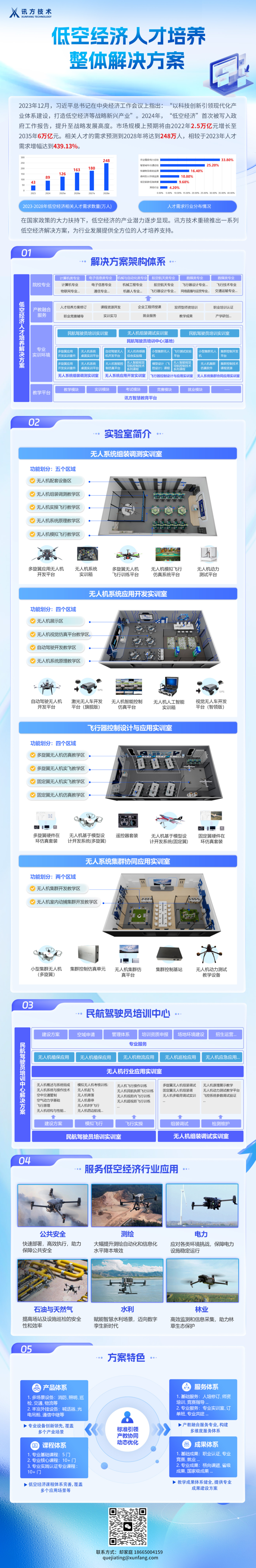 尊龙凯时·(中国区)官方网站