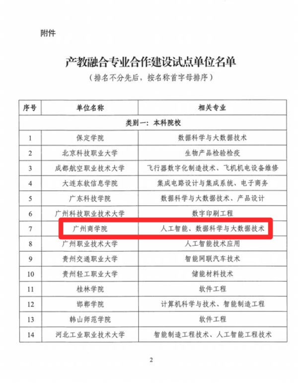 尊龙凯时·(中国区)官方网站