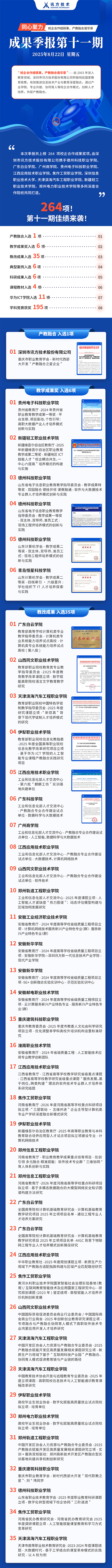 尊龙凯时·(中国区)官方网站