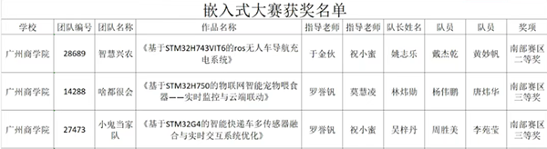 尊龙凯时·(中国区)官方网站