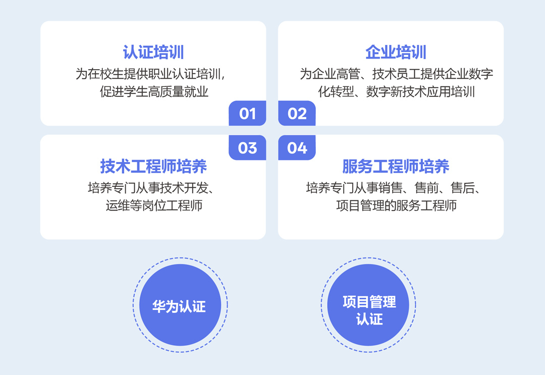 尊龙凯时·(中国区)官方网站