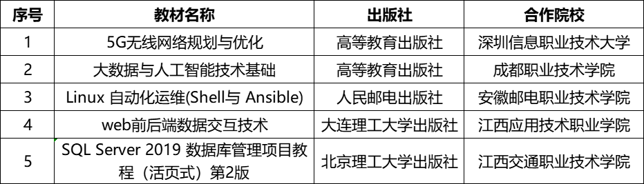 尊龙凯时·(中国区)官方网站