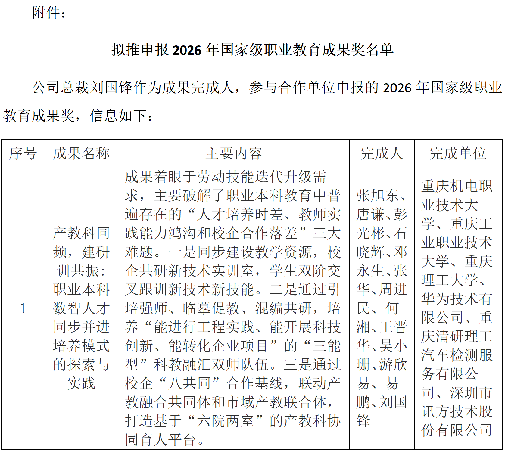 尊龙凯时·(中国区)官方网站